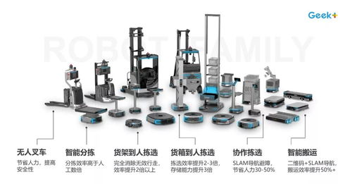 零售行業(yè)多場景物流該如何快速 穩(wěn)定實現(xiàn)智能升級